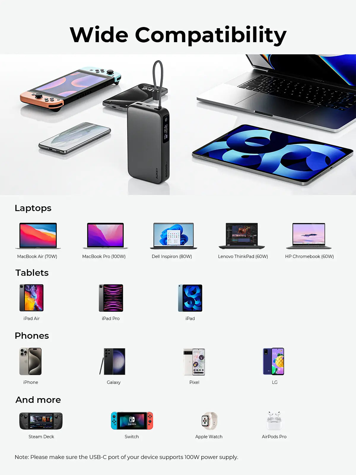 AUKEY Spark Sling 20000mAh 130W Power Bank with Built-in USB-C Cable & Digital Display – PB-Y48