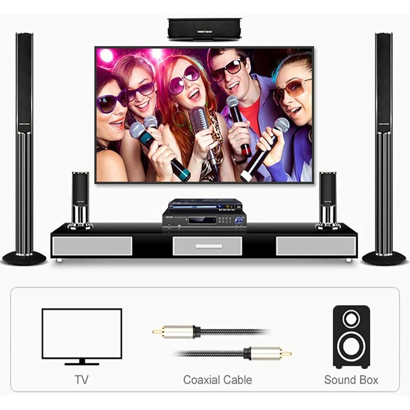 Digital Coaxial Audio Cable, Hifi 5.1 Spdif Rca To Rca Male To Male, For Digital Audio And Composite Video Cables