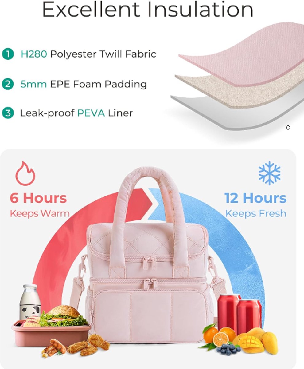 Cooler Bags - Lunch Bag - Handle Strap - Cooler Bag - Lunch Bag - Insulated Cooler Bag - Picnic Bag - Suitable for work, office, travel and picnics(Pink)