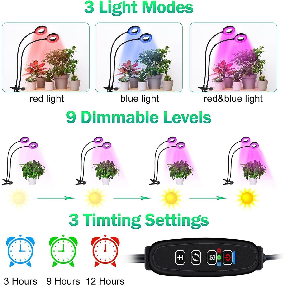 Grow Lights for Indoor Plant, LED Grow Light with Clip, Upgrade LEDs Clip On Plant Lights, Full Spectrum LED Plant Growing Lamp with 3 Modes , Auto Timer 3/9/12H
