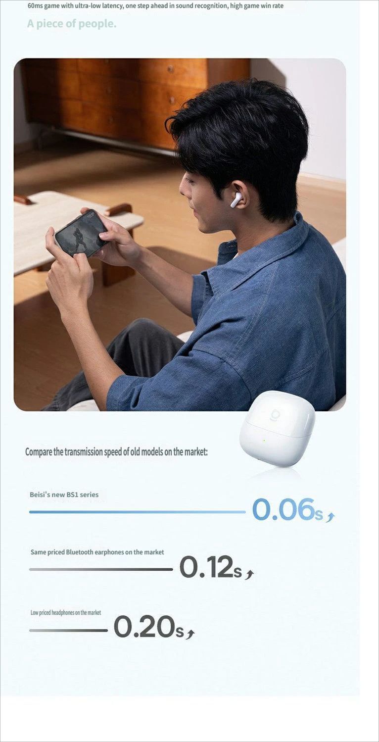 BS1 Bluetooth headset-White