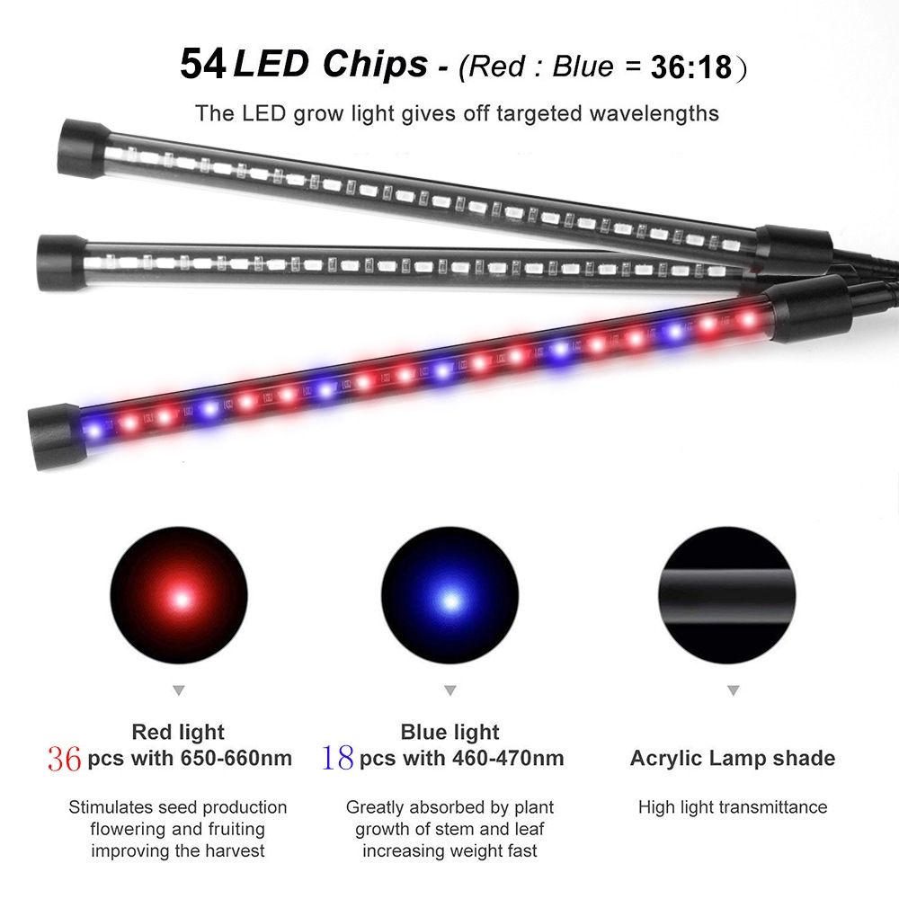 60 LED Full Spectrum Grow Light with 3 Timers, MultiColor