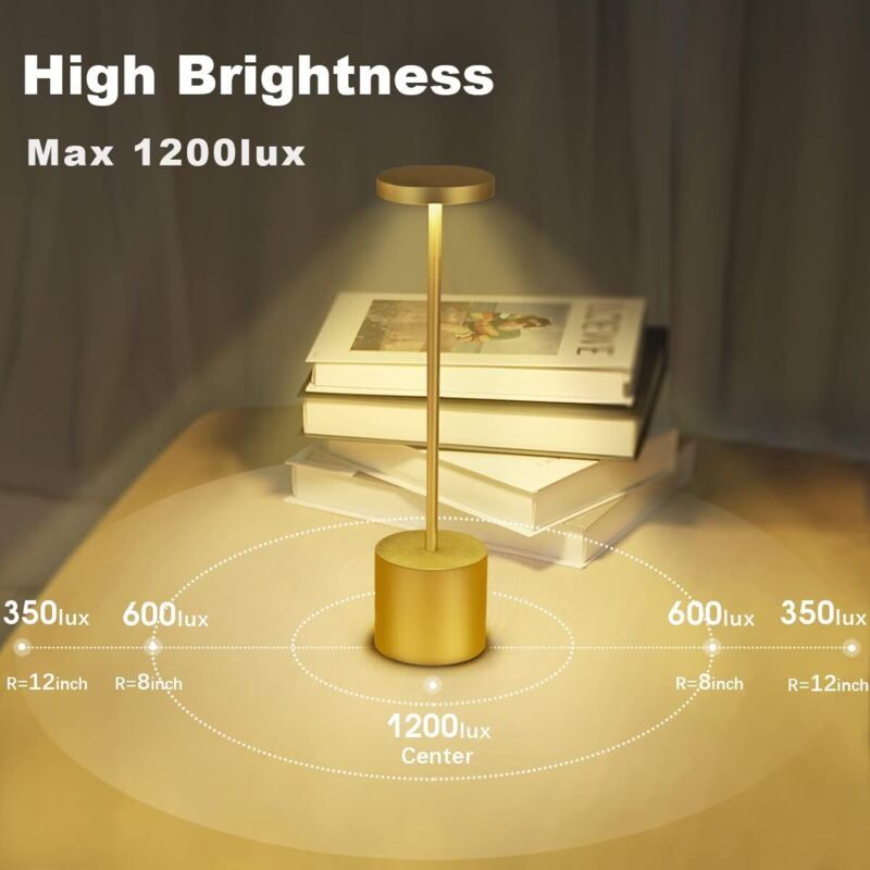 2 Pack Wireless LED Touch Bedside Lamps USB Rechargeable 3600mAh with 3 Color Temperatures