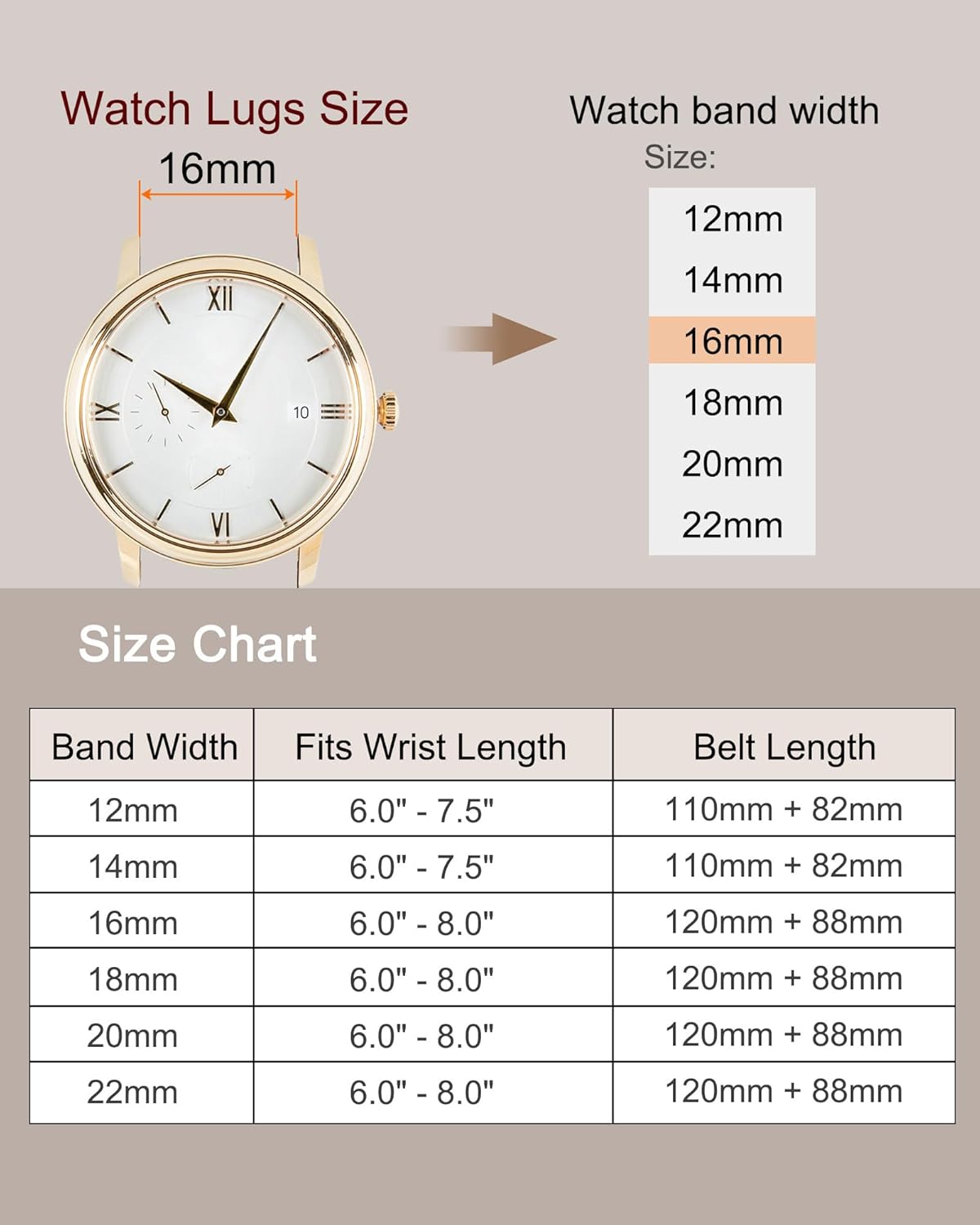 Multi-sizes Genuine Leather Band, Flat Thin Elegant Leather Watch Strap for Men and Women