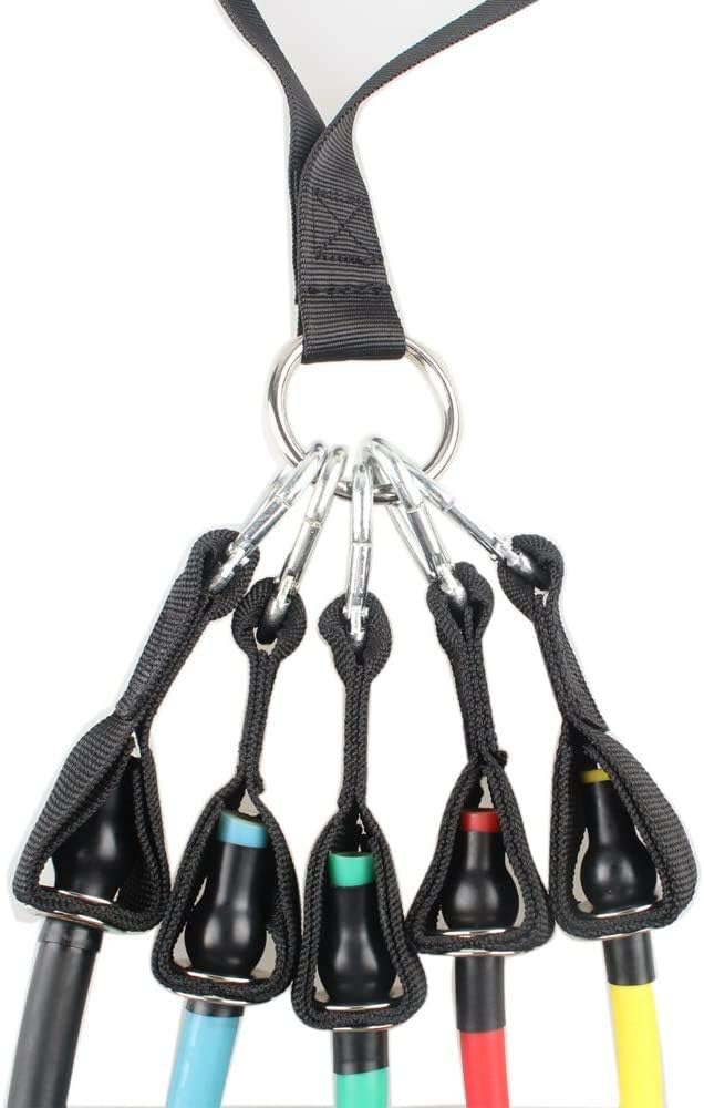 Exercise Cable Handles,Cable Machine Attachment Handles Compatible with Machines,Super Strong Nylon Webbing for Resistance Training(1 Pairs)