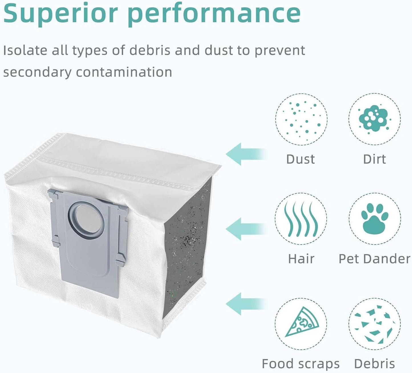 6 Pcs Replacement Reill Dust Bags Compatible with Q10 S5+, Q10 X5+, Q7 M5+, Q5 Max+, Q5+, S8 Pro Ultra, S8+, Q7 Max+, Q8 Max+, Robotic Vacuums 3L Large Capacity