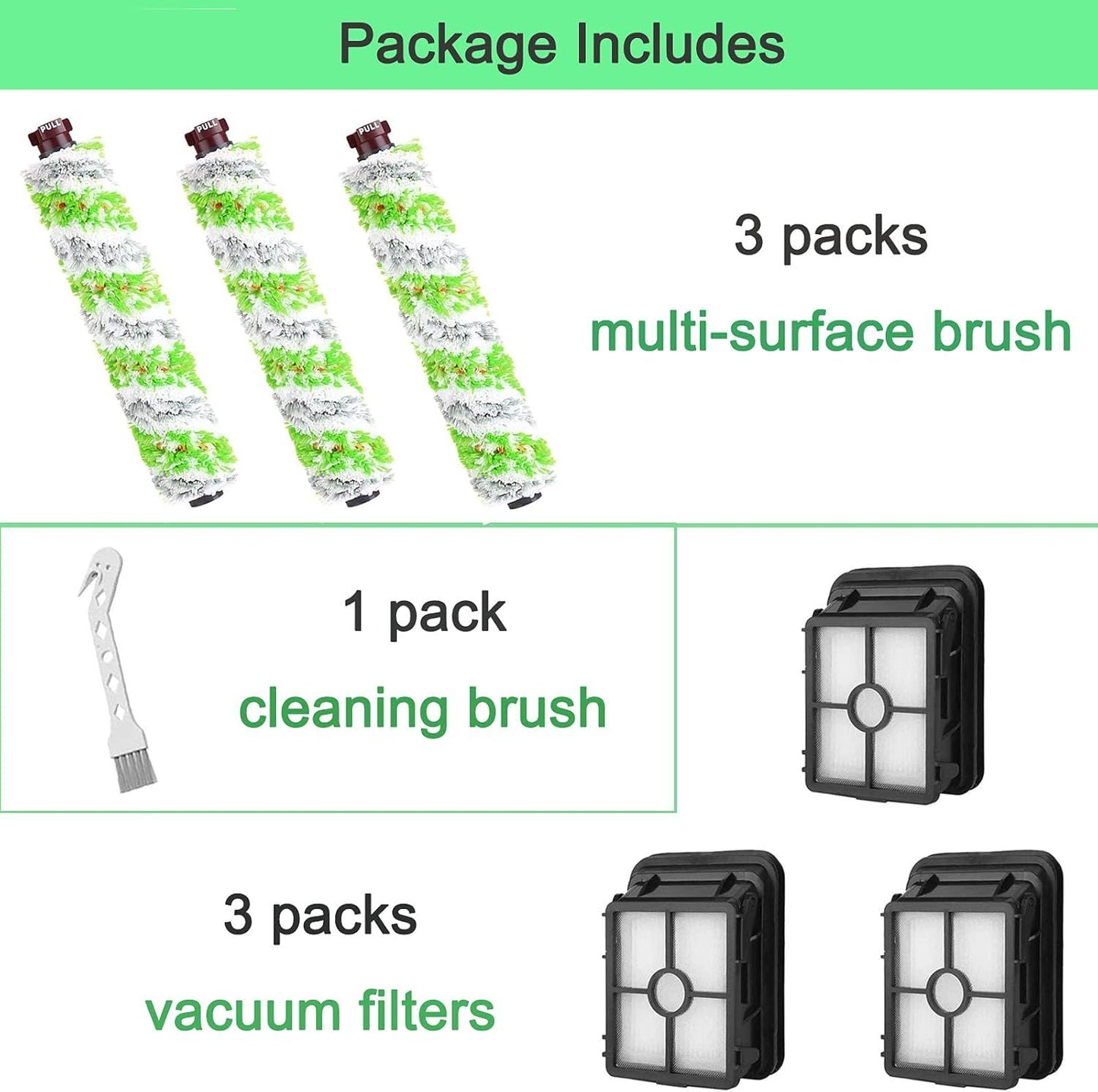 6 Pack Replacement Parts or bissell CrossWave Pet Pro 2306A & CrossWave 1785 Series 3888A Vacuum Cleaner, 3 Pack 2460 Brush Rolls,3 Pack 1866 ilters,Compare to Part 1613568&161-3568,1608684