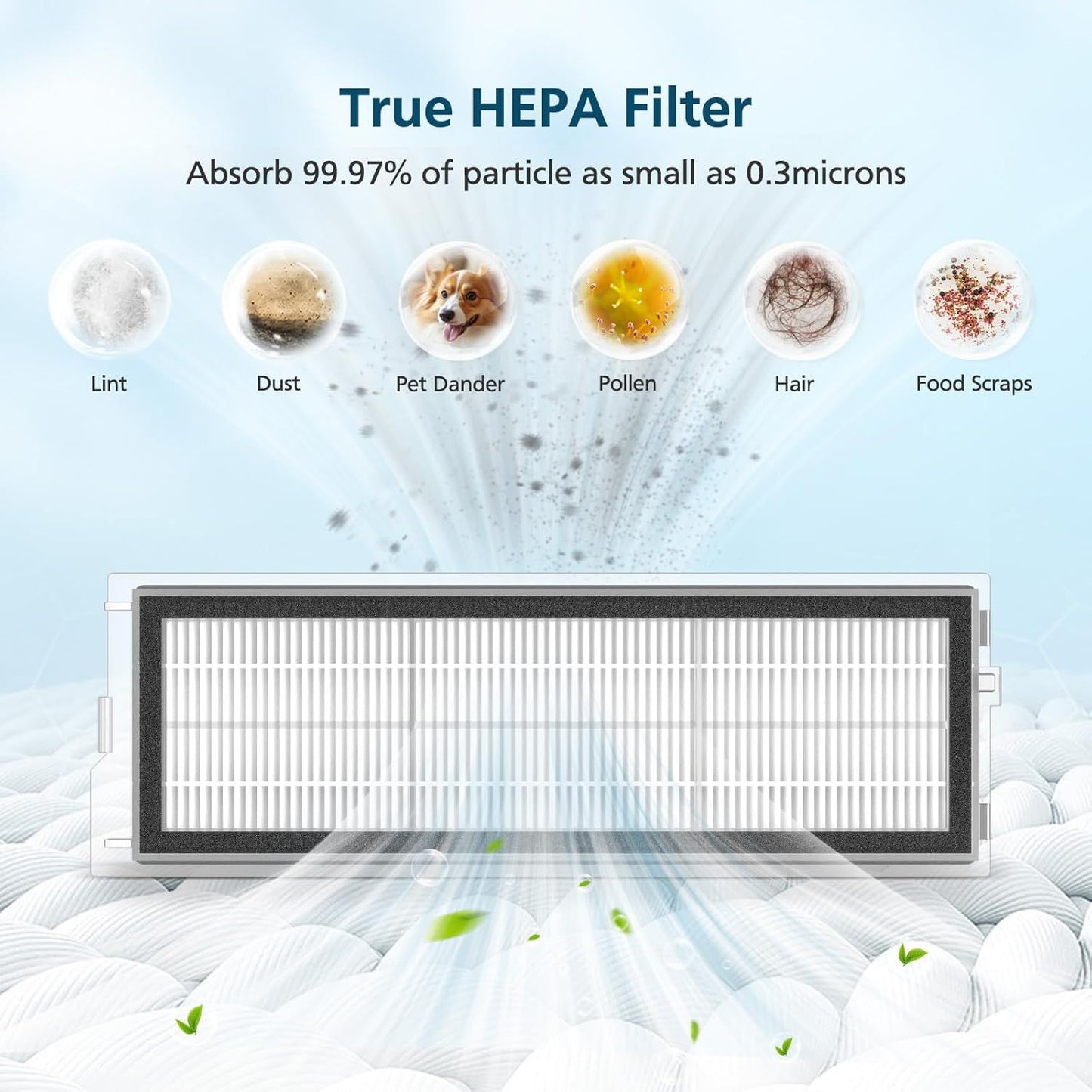 Qrevo S5V Replacement Parts or Qrevo S5V / Curv/Edge/Edge S5A / Curv S5X, Accessories include 2*Set Main Brush, 6*Mop Pads, 6*Vacuum Bags, 4*Hepa ilters, 6*Side Brush, 2*Cleaning Tool