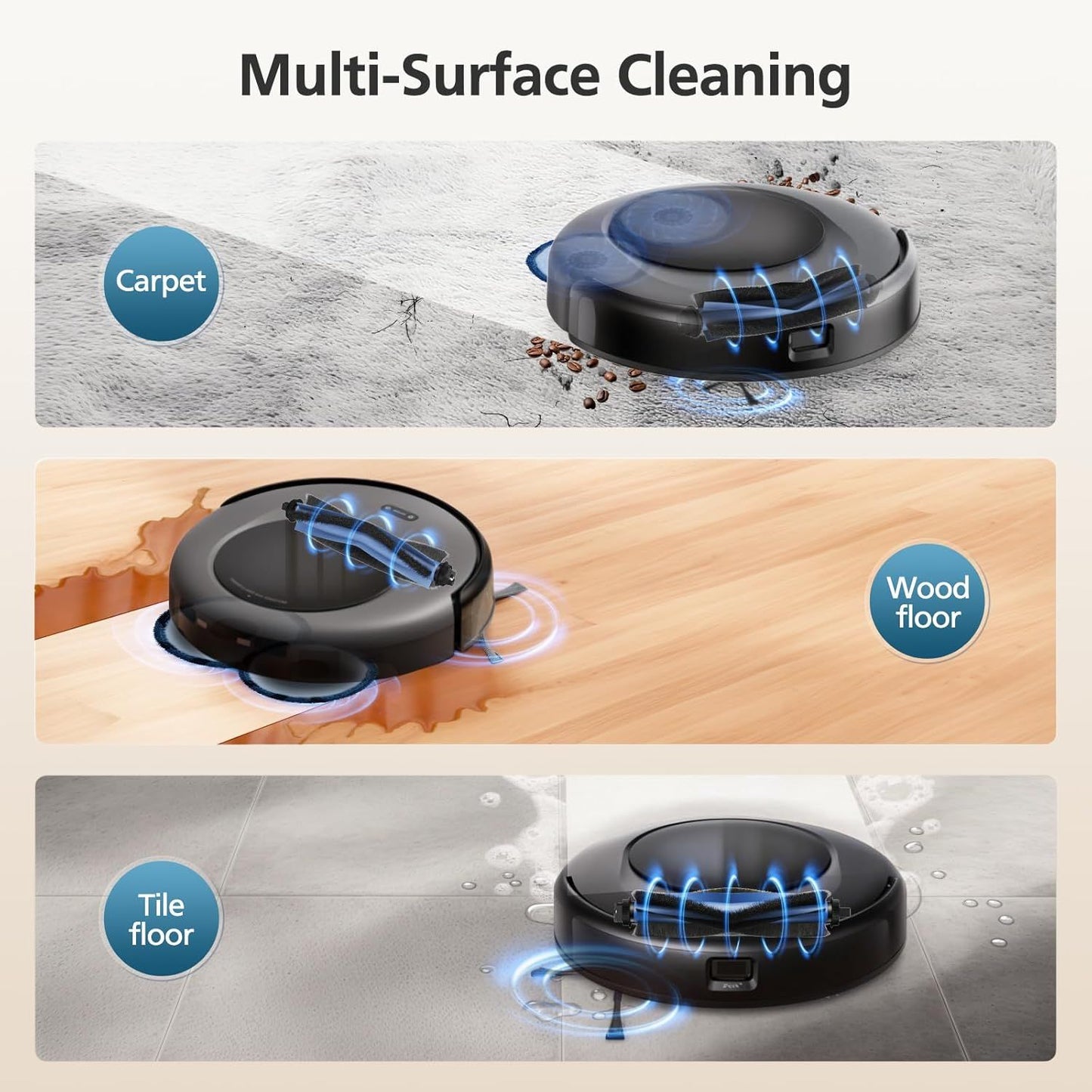 š¢šŗš»š¶ šš®š¬ Accessory Kit or euy Omni C20 Robot Vacuum, ššµ š£ššš Replacement Parts Include: 1* Main Rolling Brush, 4* Washable ilter, 6* Side Brush, 4* Dust Bag, 4* Mop Pad