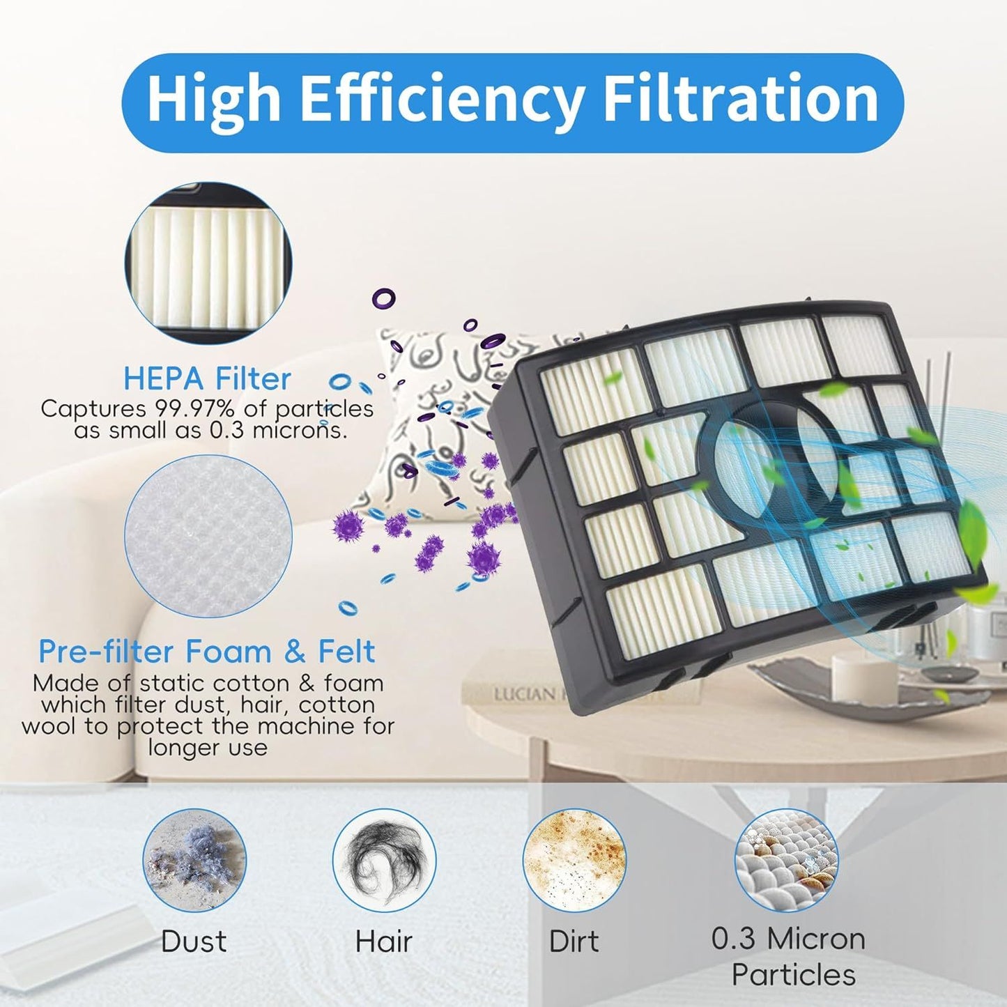 Replacement Brush Roll ilters Compatible with Shark Apex DuoClean AZ1000 AZ1002 AZ1003BRN AX950 AX951 AX952 NV830 NV831 NV835 ZU881 ZU885 Vacuum,Part # 1173T950,X650 and XH650