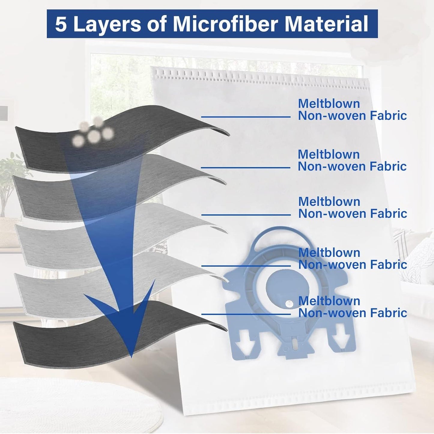 20 Pack 3D Airclean Vacuum Bags, Replacement or Miele AirClean 3D Eiciency Dust Bag,Miele Classic C1 Complete C1 C2 C3 S227 S240 S270 S400 S400i-S456i S2 S5 S8 Series Vacuum 6 sets AirClean ilters