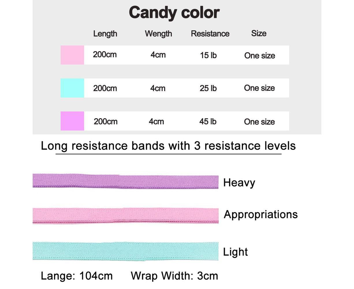 Resistance Bands Set, Pull Up Assistance Bands, Exercise Fitness Bands - Candy
