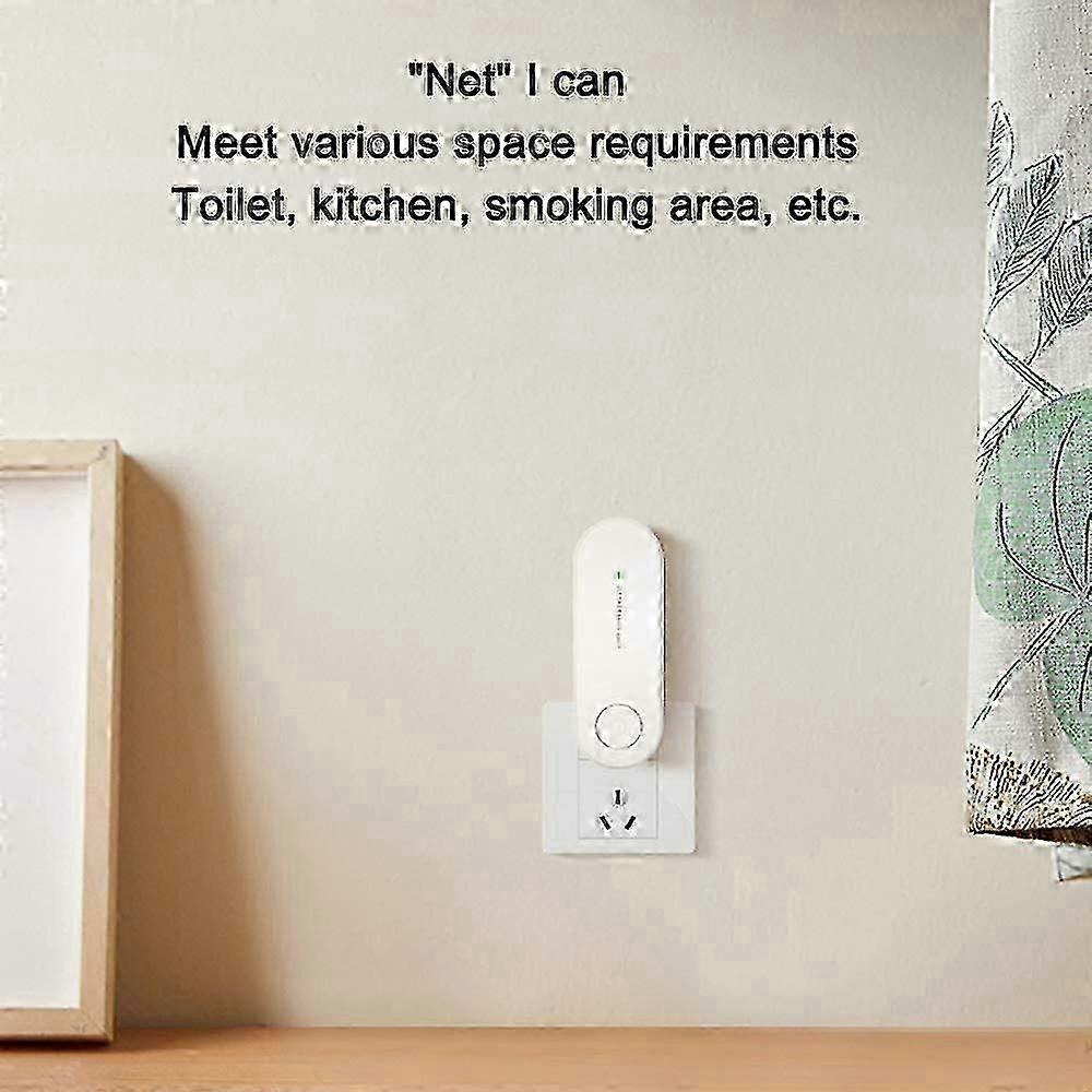 3Pcs Mini Plug-in Air Purifier, Ion Generator for Pets & Home