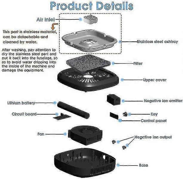 Electric Smokeless Ashtray with 8M Negative Ions Air Purifier for Smoke