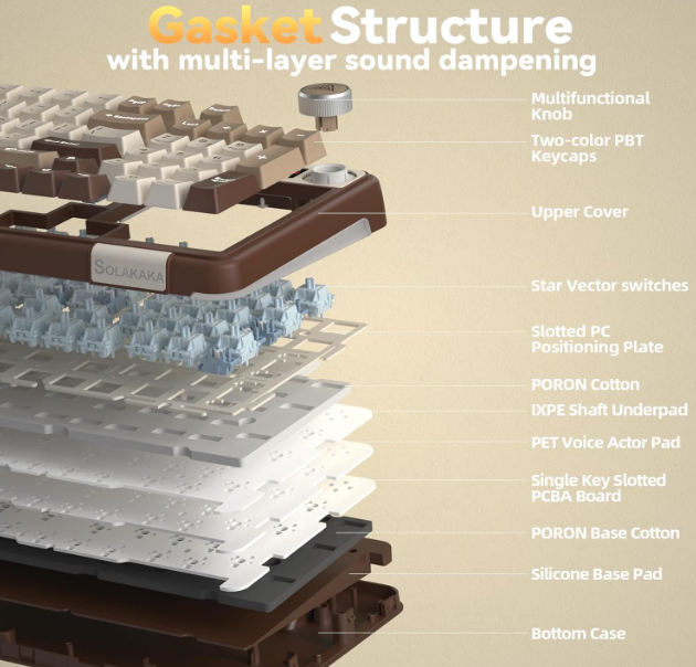 Solakaka A99PRO 3‑Mode RGB Mechanical Keyboard, Hot‑Swappable Sagittarius Switch,Milk-Coffee-Brown