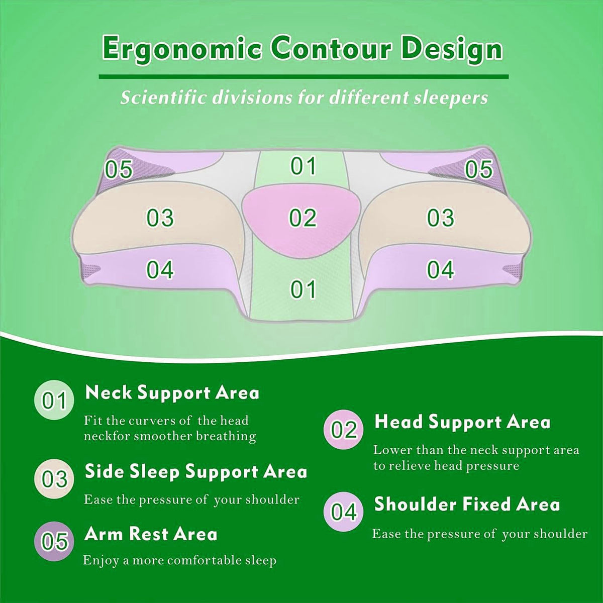 Cervical Neck Pillow for Neck Pain Relief, 2 in 1 Ergonomic Orthopedic Bed Pillow for Sleeping, Memory Foam Pillows for Side, Back & Stomach Sleepers with Removable Pillowcase