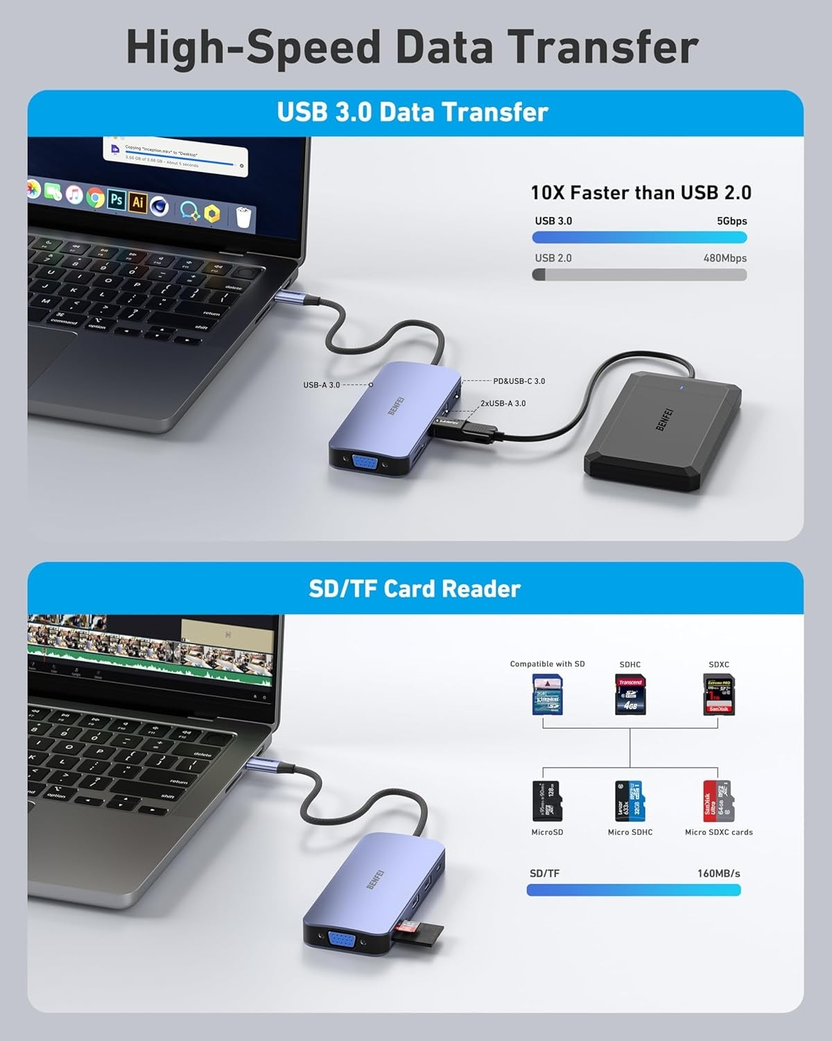 BENFEI 000359GY 11-in-1 USB C Hub Triple Display Docking Station Dual HDMI, VGA, 3xUSB 3.0, 10Gbps