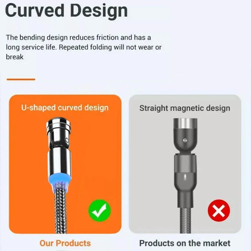 540 Degree Rotating Magnetic Charging Cable USB Data Cord for iPhone 1m 2m 3m - 2m