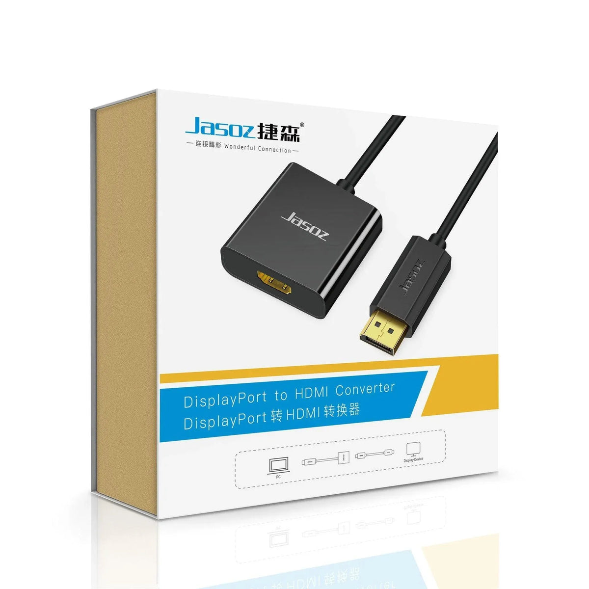4K/1080p DisplayPort Display Port DP Male to HDMI Female Adapter Converter Cable - 1080p-DP Male to HDMI Female