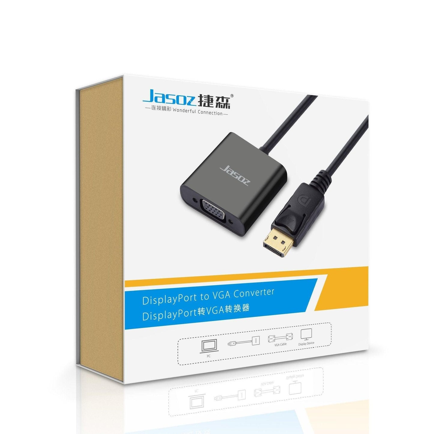 Displayport Display Port DP Male to VGA Female Video Converter Adapter Cable PC - Mini DP to VGA Adapter/