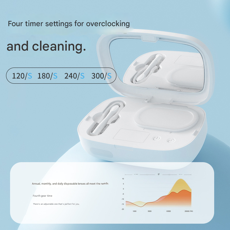 White-to-green gradient Ultrasonic Contact Lens Cleaner Machine Automatic Washer Case with UV Light LED Display 4 Timer Modes Type-C Rechargeable Portable for Travel