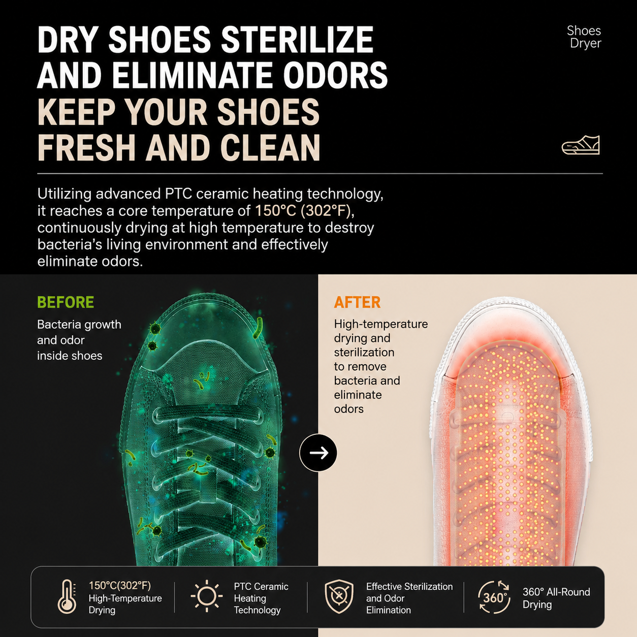 Thickened Waterproof Silicone Rain Shoe Covers and USB Powered Telescopic 3-Setting Timer Shoe Dryer Set for Rainy Season Commuting Camping Hiking Use, Reusable Non-Slip Overshoes with Double Buckle Closure, Khaki Orange Blocking, 2XL Size (EU 43-45)