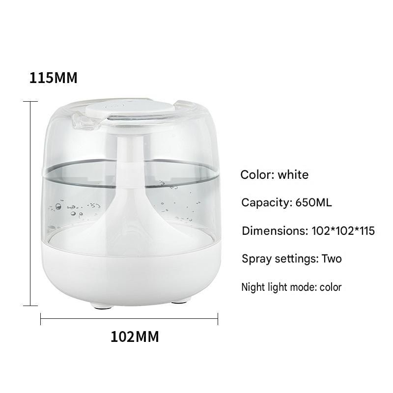 2 pcs Relaxing Winter Set - Beige Nursing Cape and White Mini Humidifier Soothing – Soft Postpartum Shawl & 650ml USB Air Humidifier for Home Comfort,Relax Self Care Present for Women