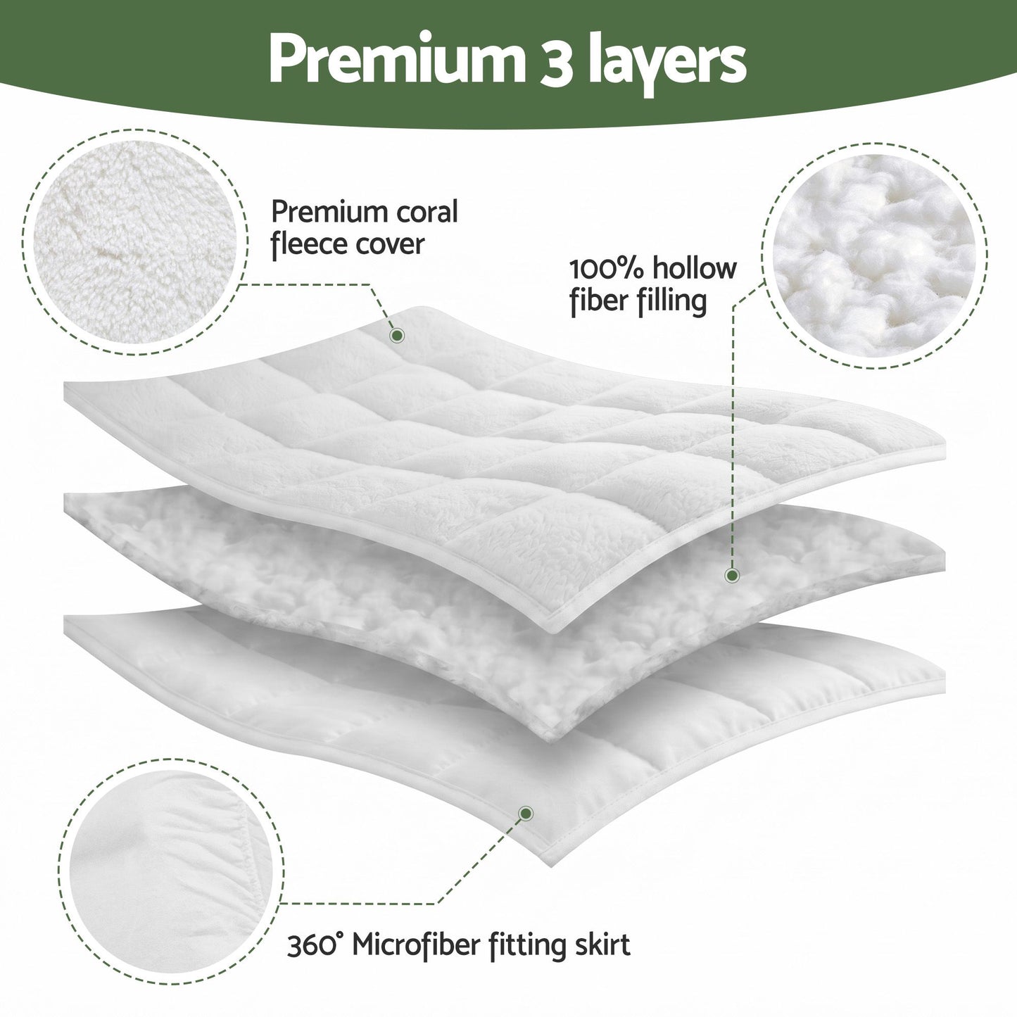 Giselle Bedding Single Mattress Topper 5cm Coral Fleece