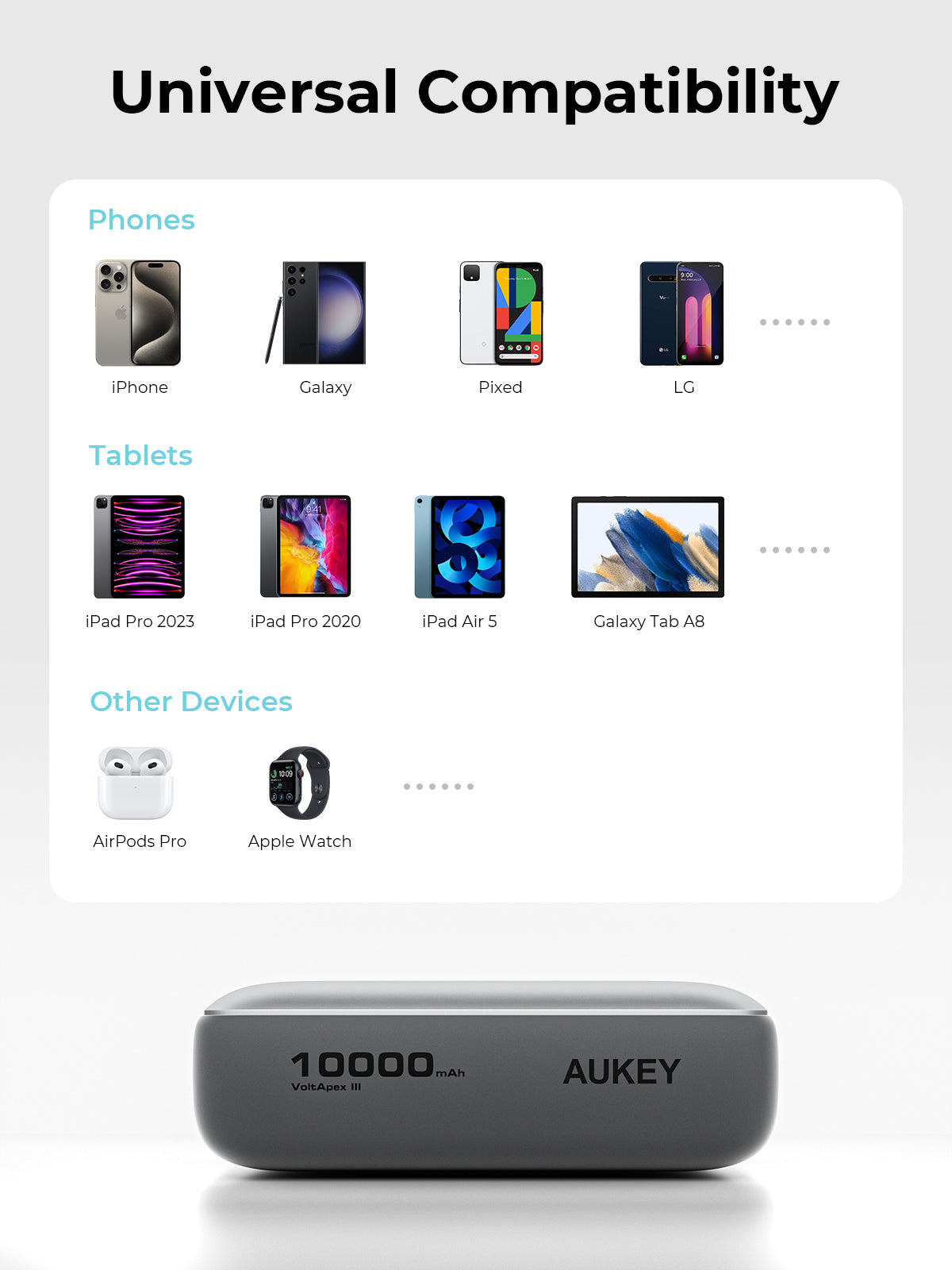 AUKEY Spark Mini 10000mAh Credit Card-Sized Compact Portable Power Bank with USB-C & USB-A – PB-Y55