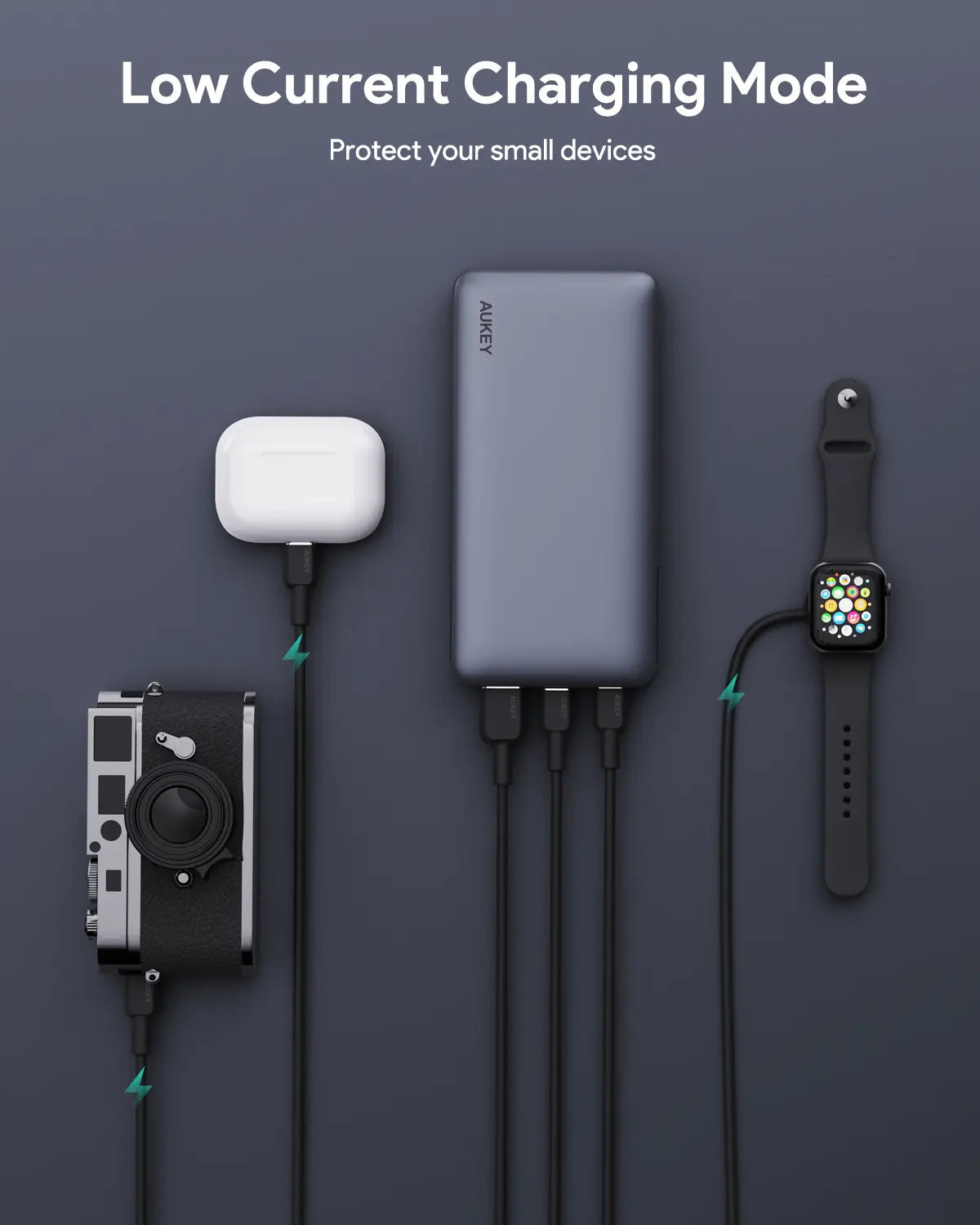 Aukey Sprint X 20K 65W 20000mAh Portable Power Bank with PD3.0 (PB-Y43)