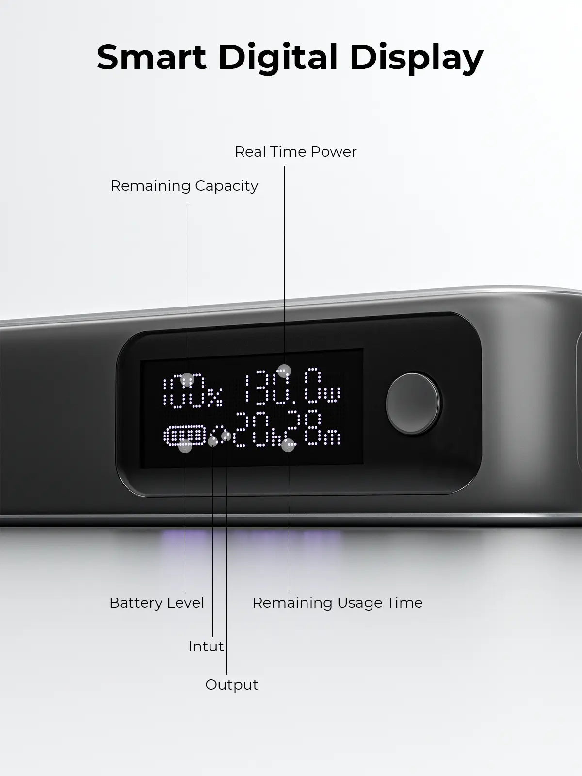AUKEY Spark Sling 20000mAh 130W Power Bank with Built-in USB-C Cable & Digital Display – PB-Y48