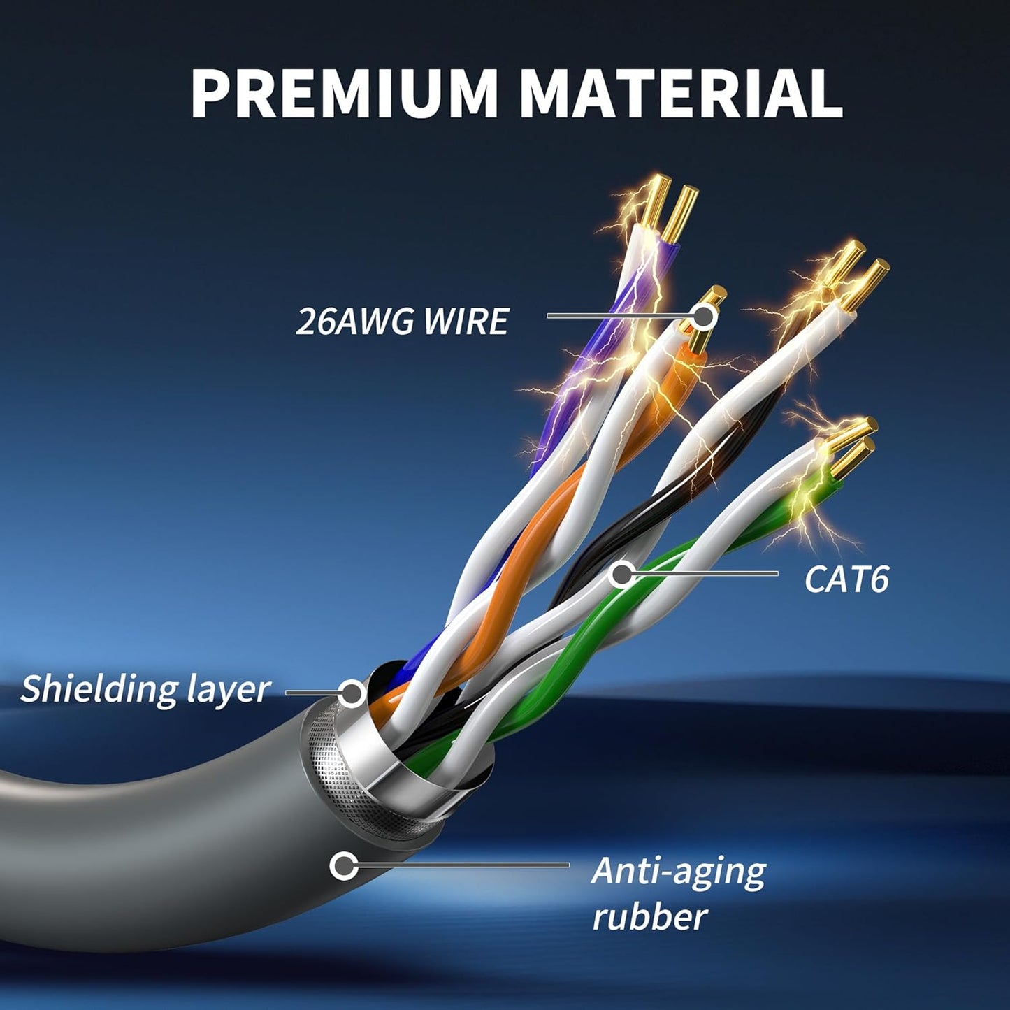 Starlink Gen 3 Ethernet Cable 33FT/ 10M Cable, Waterproof, Grey