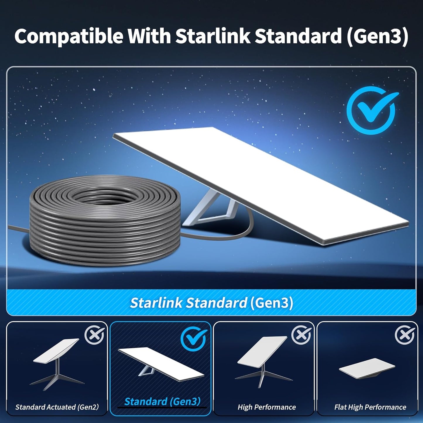Starlink Gen 3 Ethernet Cable 15M/49.2FFT Cable,  Waterproof, Grey