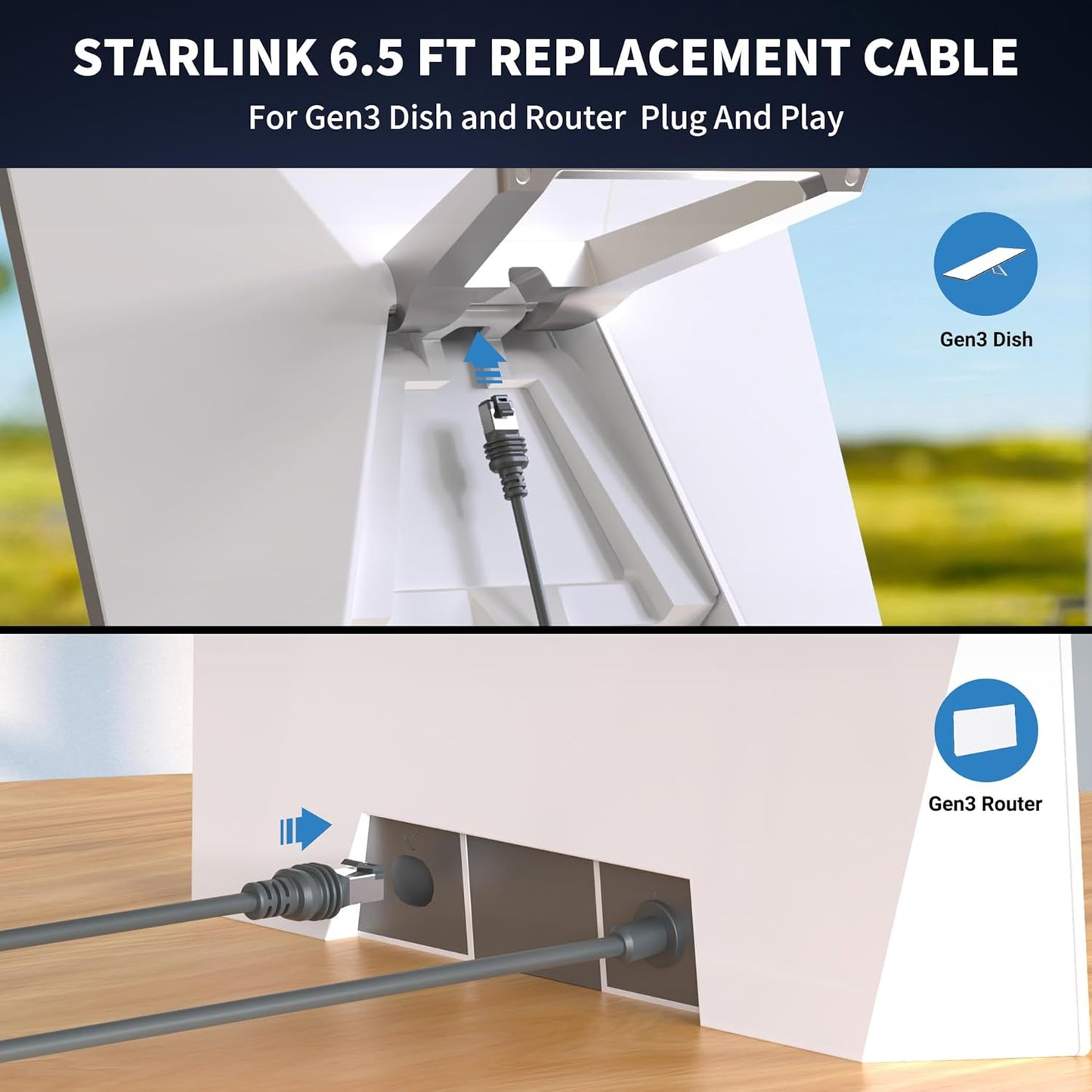 Starlink Gen 3 Ethernet Cable 15M/49.2FFT Cable,  Waterproof, Grey