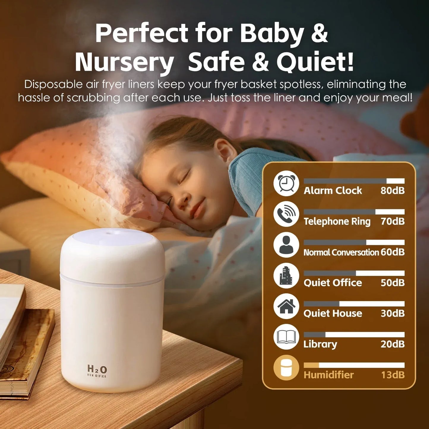 Living Today Mini Ultrasonic Humidifier USB LED Night Light 2 Mist Modes 300ml