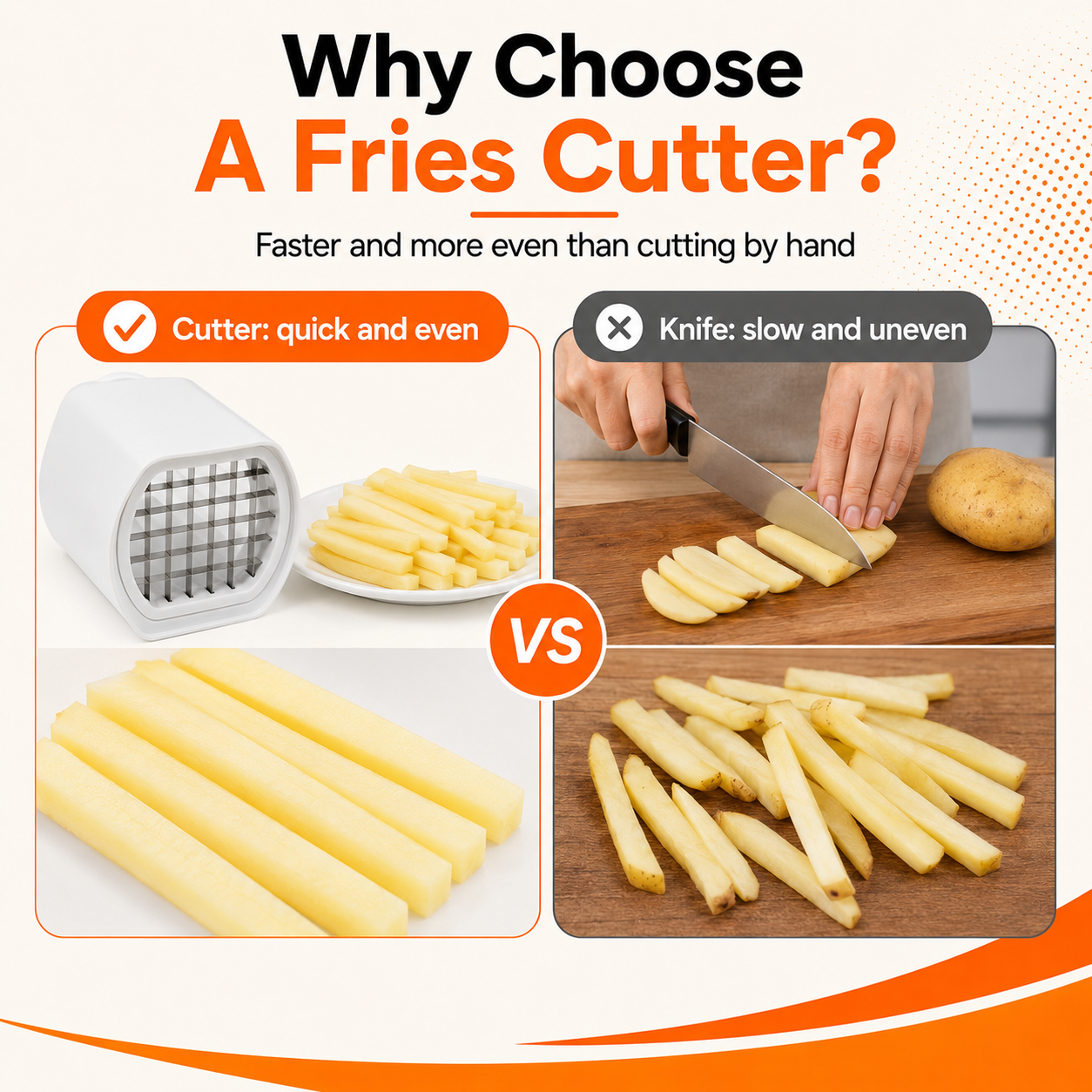 Manual Potato Fries Cutter 10x8x18cm Stainless Steel Vegetable Slicer Easy Press Dishwasher Safe Kitchen Chopper