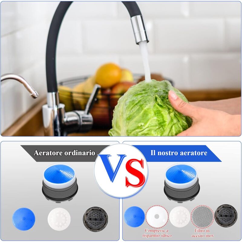 6 pcs, M18.5 Aerator, Kitchen Bathroom Nozzle, Plastic Sink Faucet Aerator For Water Saving With 2 Wrench, Blue