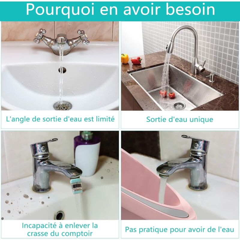Multifunctional ROtatable Faucet Extension, 1080° Brass Faucet Extension, Water Saving Faucet Adapter, Adjustable