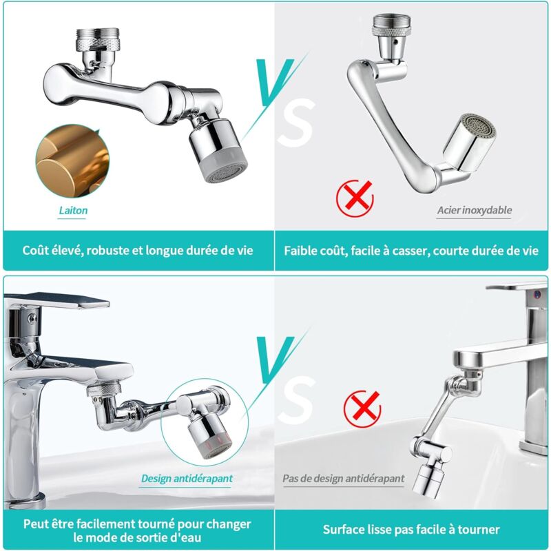 Multifunctional ROtatable Faucet Extension, 1080° Brass Faucet Extension, Water Saving Faucet Adapter, Adjustable