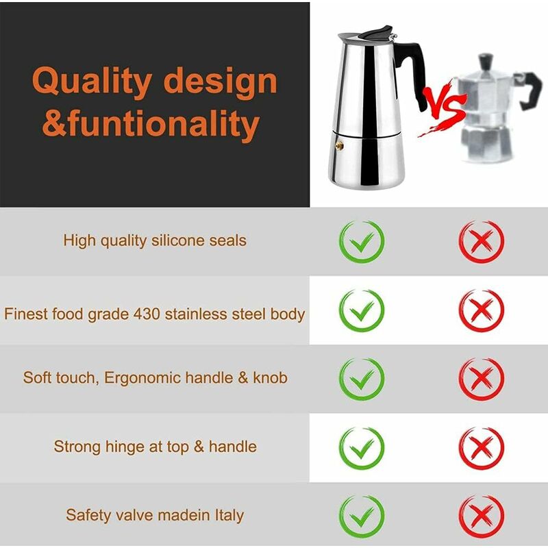 12-Cup Italian Coffee Maker In Stainless Steel, Suitable For All Types Of Hobs, 12 Cups
