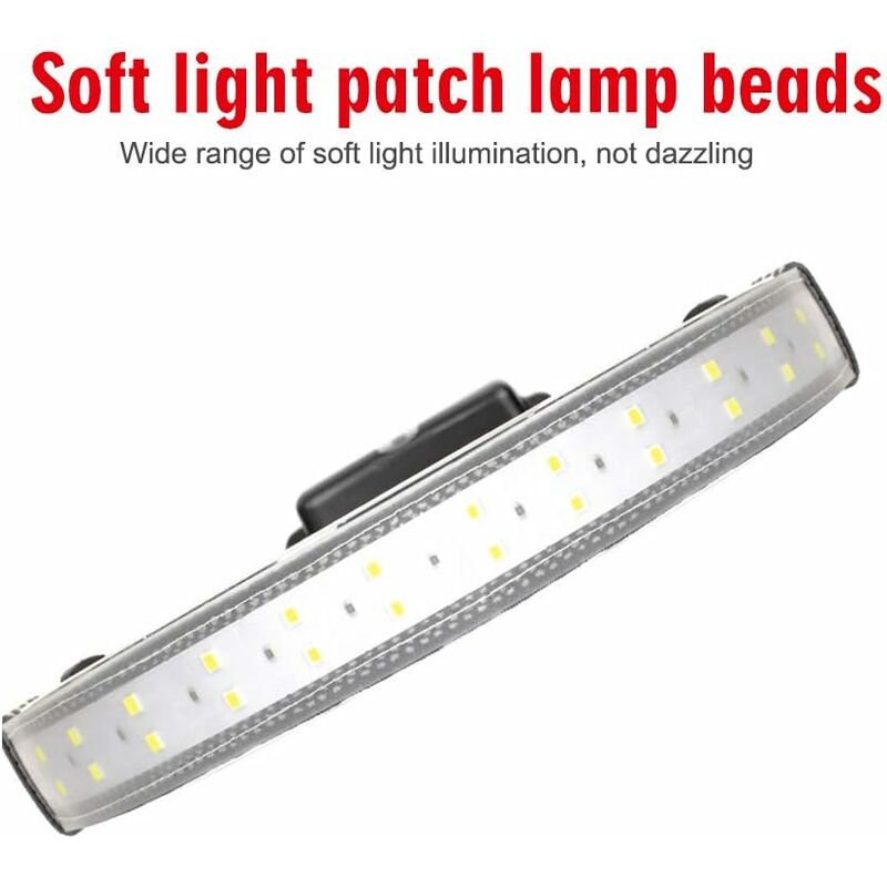 LED Headlamp, 350 Lumens, Waterproof Wide Beam Headlamp With 3 Modes Headband For Outdoor Running Hiking