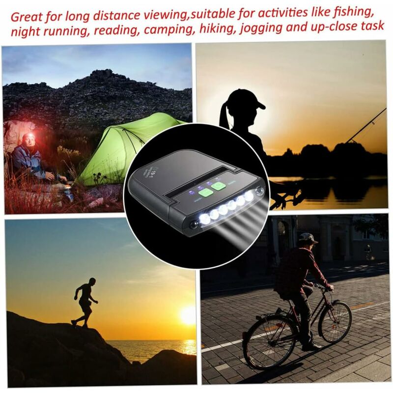 LED Clip Light Headlamp