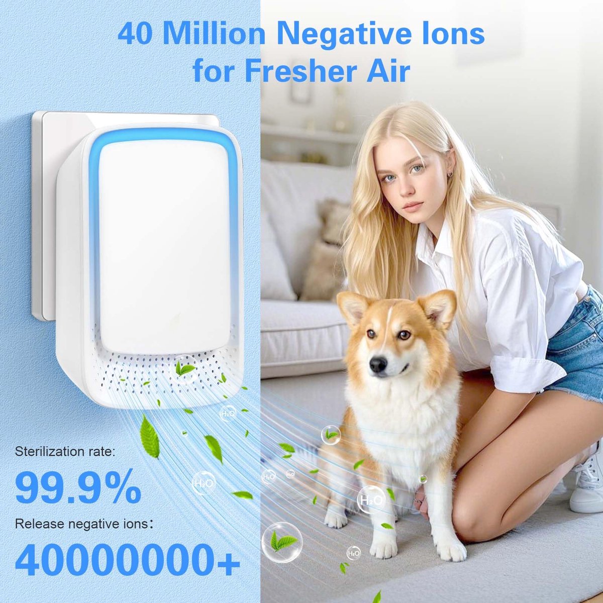 Air Purifier - Pack of 2 Plug-in Negative Ion Air Purifiers - Negative Ion Air Purifier - Home Air Purifier - Negative Ion Air Purifier - Deodorizer - Ionizer - Wit