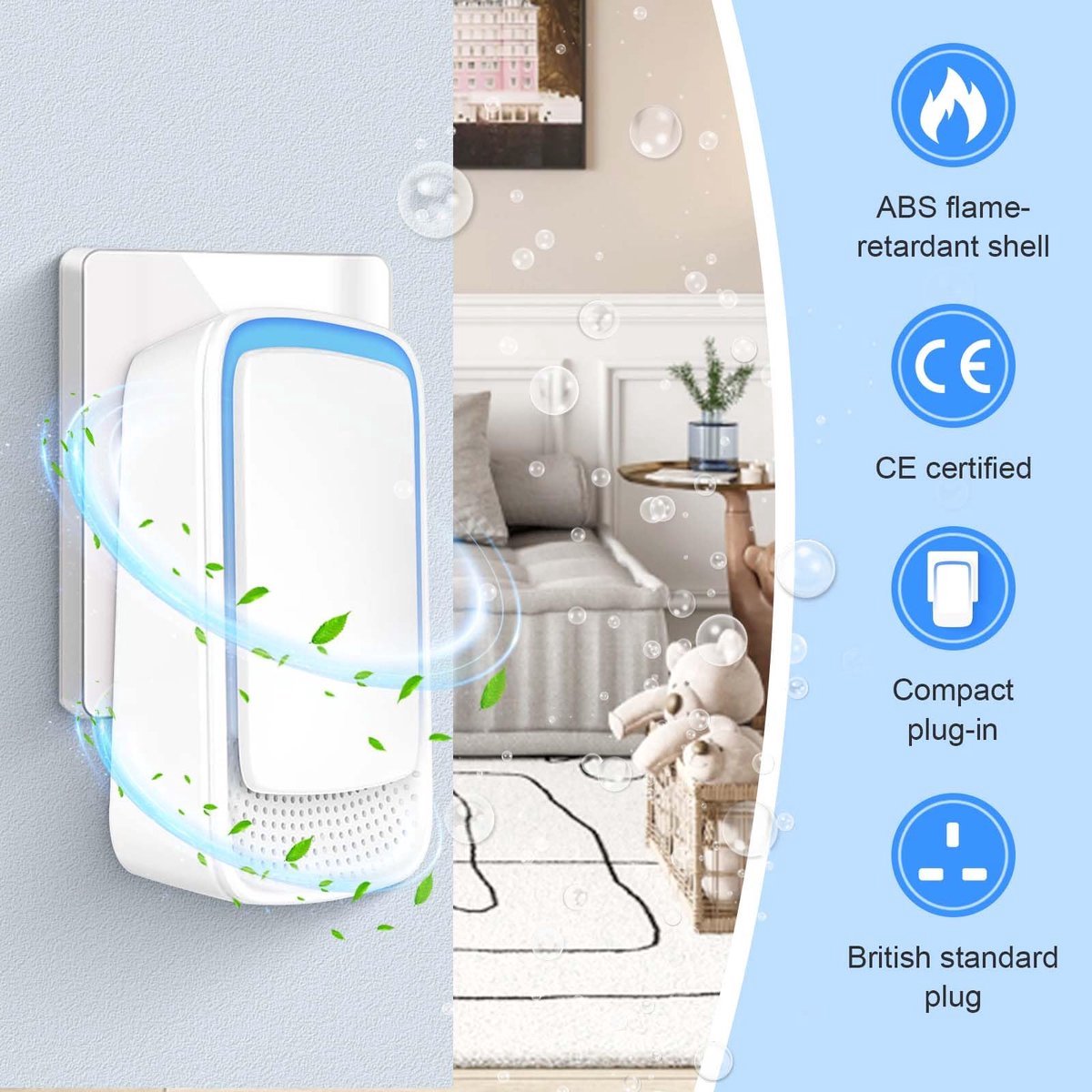 Air Purifier - Pack of 2 Plug-in Negative Ion Air Purifiers - Negative Ion Air Purifier - Home Air Purifier - Negative Ion Air Purifier - Deodorizer - Ionizer - Wit
