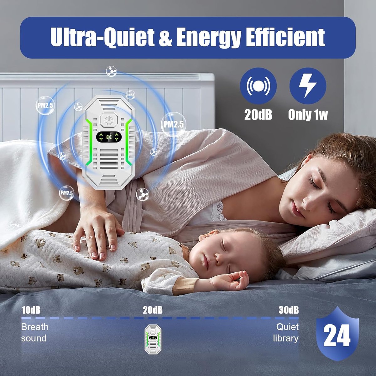 Air purifier - Plug-in negative ion air purifier - Home air purifier - Deodorizer - Ionizer - For pets, bathroom, office, bedroom - Wit