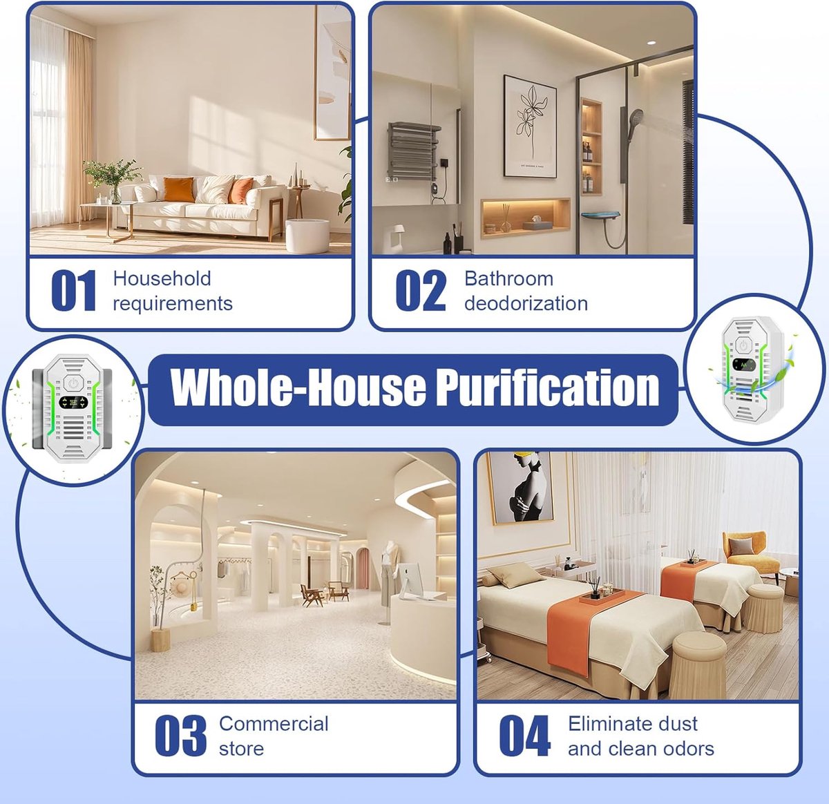 Air purifier - Plug-in negative ion air purifier - Home air purifier - Deodorizer - Ionizer - For pets, bathroom, office, bedroom - Wit