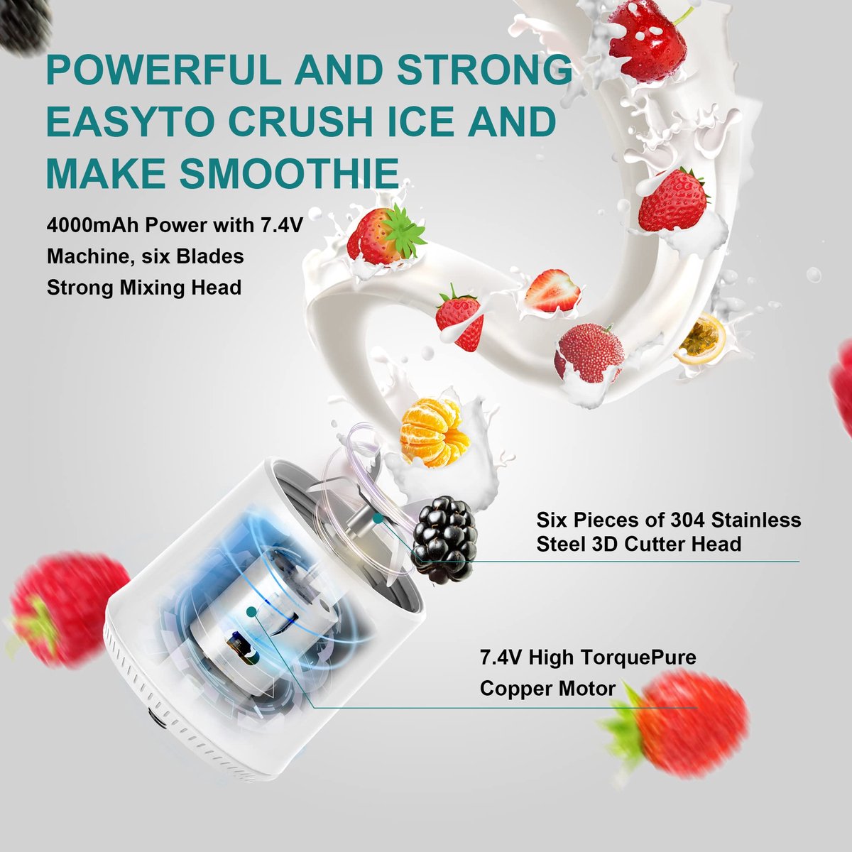 Blender - Mini Blender - Smoothie Maker - USB Rechargeable Mini Blender - Portable Blender for Milkshakes, Smoothies and Juices - Grijs