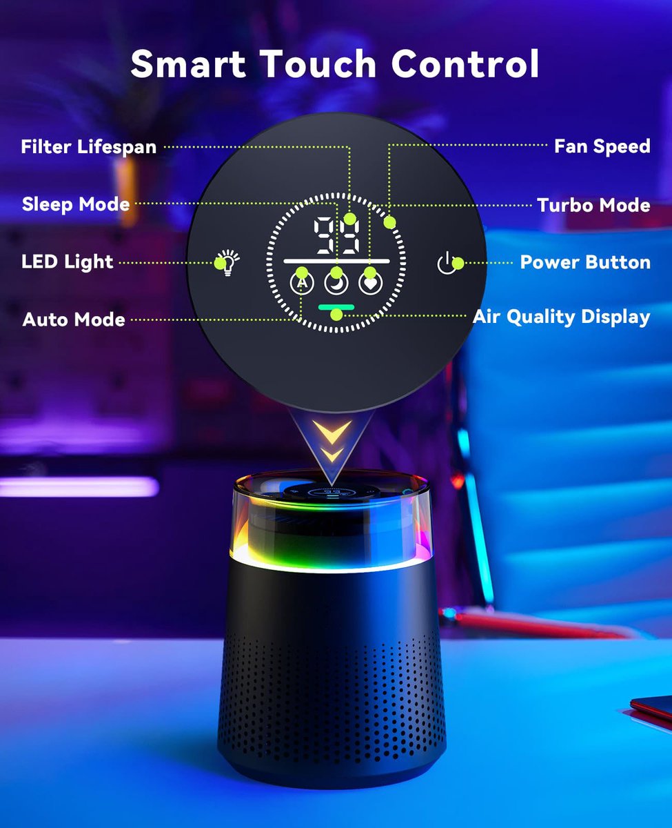 Air purifier - Air purifier with LED - Negative ion air purifier - Home air purifier - Negative ion air purifier - Deodorizer - Ionizer - Black