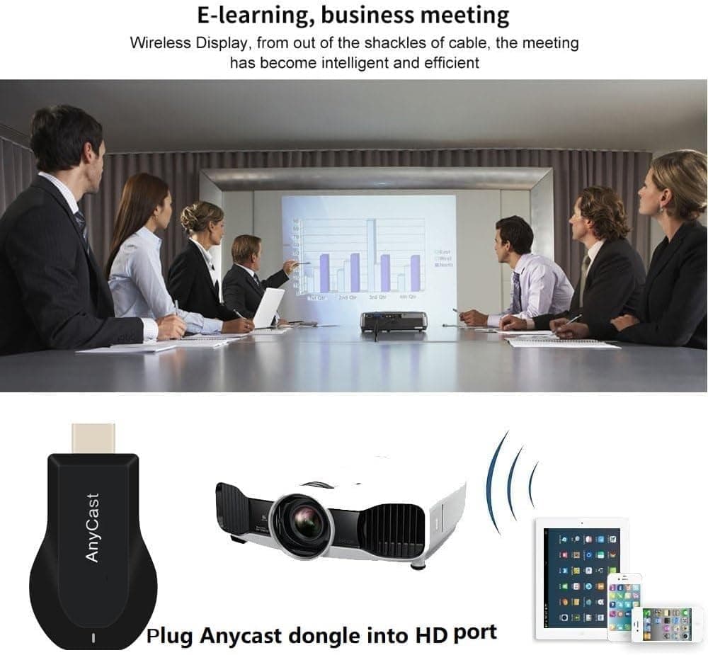 Wireless HDMI Adapter 1080P for iOS Android Windows, Black, Compatible with Samsung Philips Xiaomi TV Projector