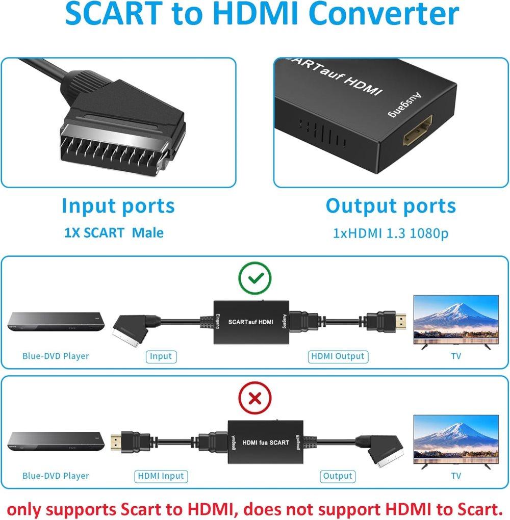 Scart to HDMI Converter 1080P HD Video Audio Adapter, Compatible with Set-Top Box Xbox PS3, Plug & Play